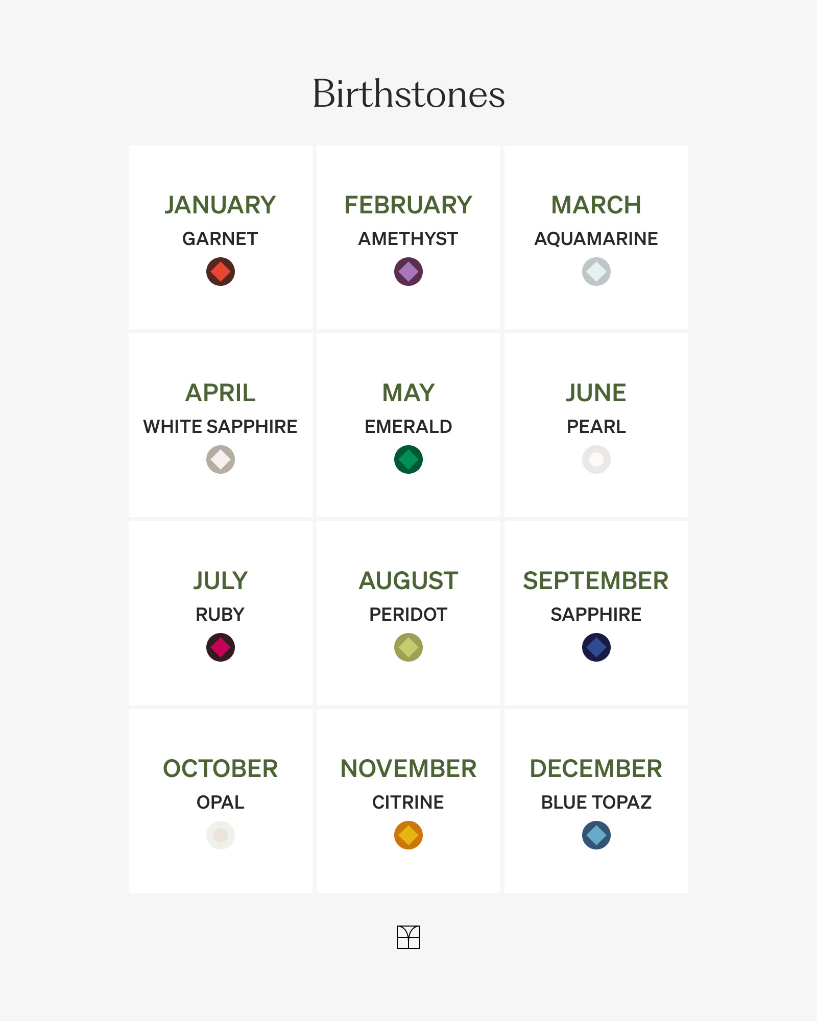 Created Round Red Ruby Birthstone Pendant in 10kt Yellow Gold