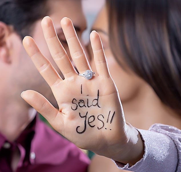 Tip #1 – The Four Cs