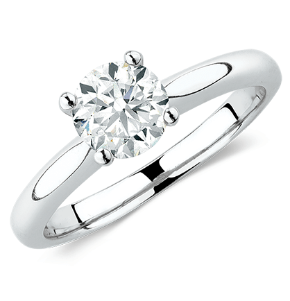Northern Radiance Ring