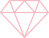 Lifetime Diamond Warranty